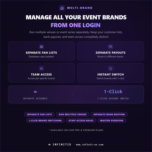 INFINITIX Manage All Your Event Brands From.jpg