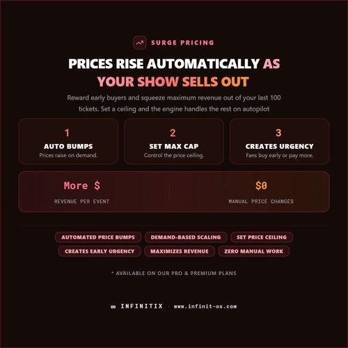 INFINITIX Prices Rise Automatically As Your Show.jpg