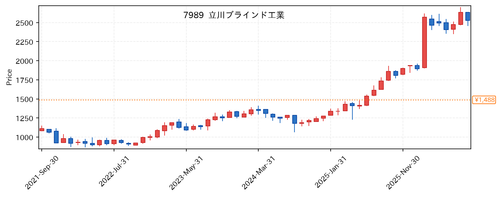 0ab662321bc6.png