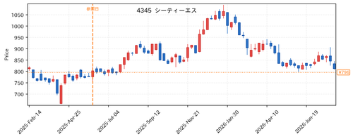 451320baad86.png