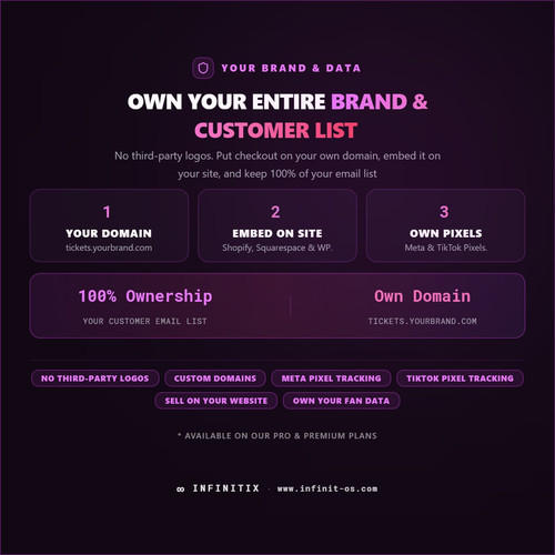 INFINITIX Own Your Entire Brand Customer List.jpg