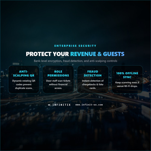 INFINITIX Protect Your Revenue Guests.jpg
