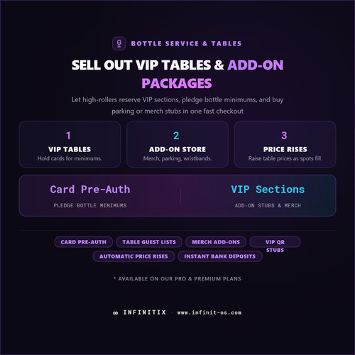 INFINITIX Sell Out Vip Tables Add On.jpg