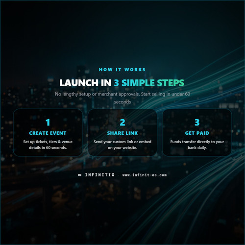 INFINITIX Launch In 3 Simple Steps.jpg