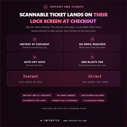 INFINITIX Scannable Ticket Lands On Their Lock.jpg