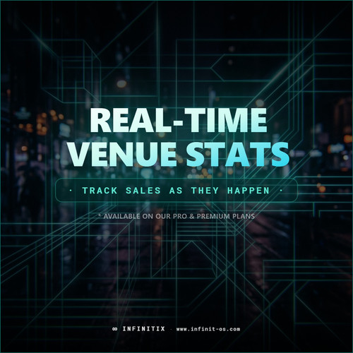 INFINITIX Real Timevenue Stats.jpg