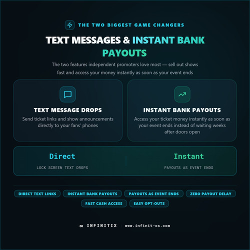 INFINITIX Text Messages Instant Bank Payouts.jpg
