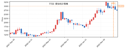 752c812dffc1.png