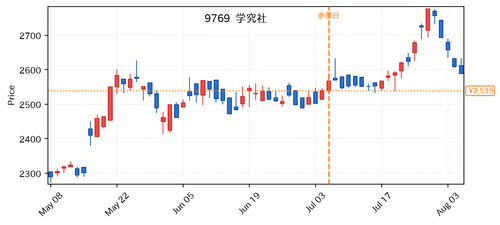 32601dfb8919.png