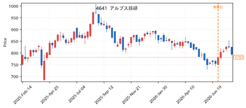 3db3a7993fb2.png