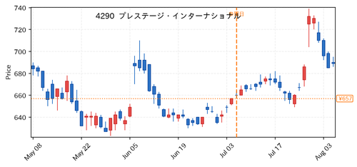 6b7832b08a08.png