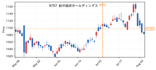 5cc5436e1197.png