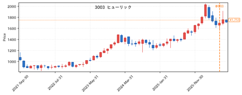 a7113e761687.png