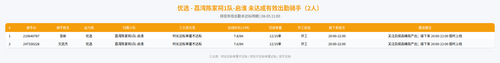 rider 优选 荔湾陈家祠1队 启淮 2100.png
