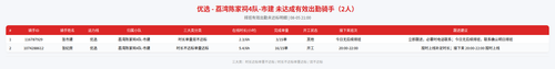 rider 优选 荔湾陈家祠4队 市建 2100.png