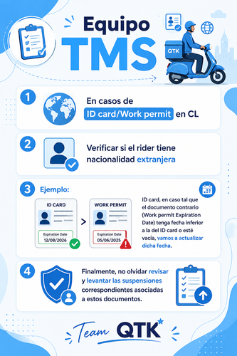TMS ID card work permit.png