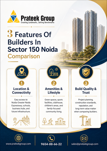 3 Features Of builders in Sector 150 Noida comparison.png