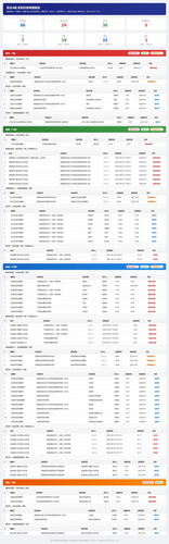 realtime report v2 small.jpg