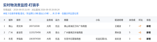 dqs 1785934847.png