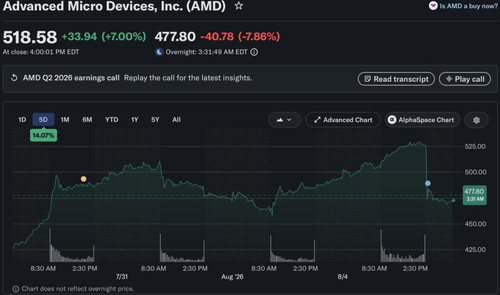 Screenshot 2026 08 05 at 1.01.51 PM 1024x604.jpg