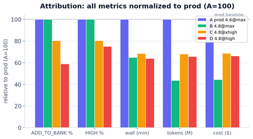 chart attribution.png