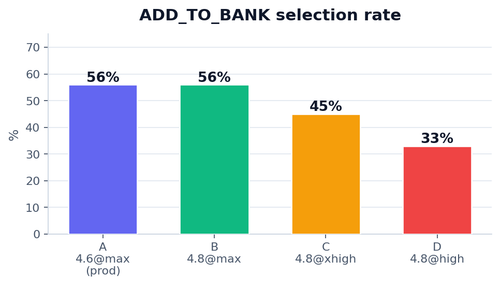 chart atb.png