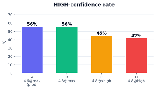 chart hi.png