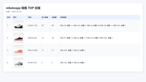 top rebateapp 20260806 071817.png