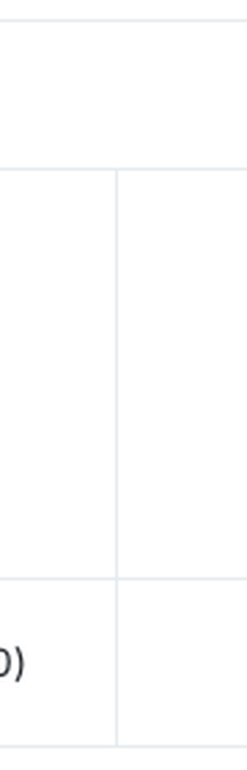 FDN 4654 geo divider crop.png