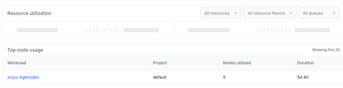 FDN 4654 loading crop2.png