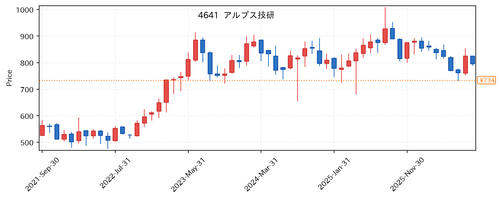 9dc745059233.png