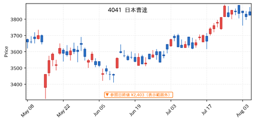 1f418c040afe.png