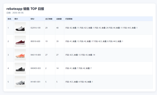 top rebateapp 20260806 111821.png