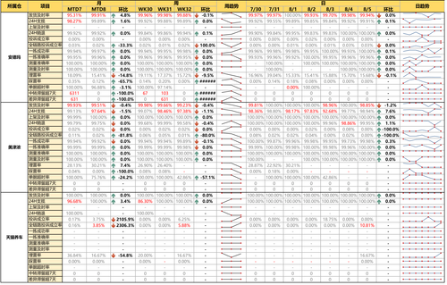 kpi table.png
