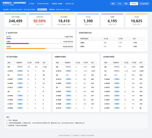 dashboard 20260806 113140.png