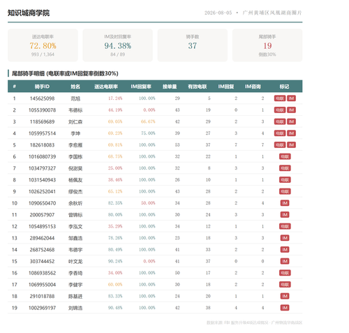 team 知识城商学院.png