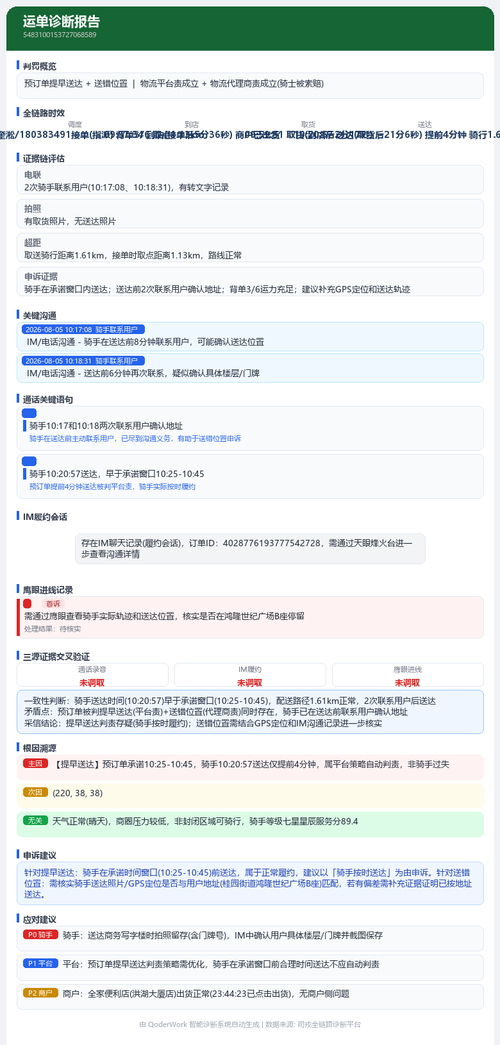 report 5483100153727068589.png
