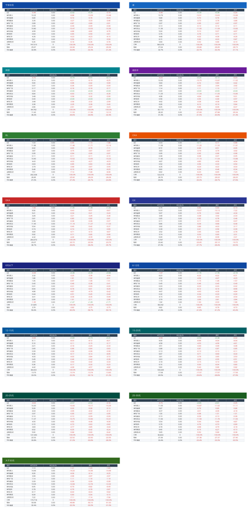 dingtalk tables.png