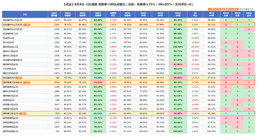 0804 优远.png
