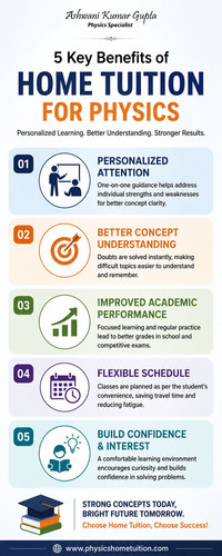 5 Key Benefits of Home Tuition for Physics.jpg