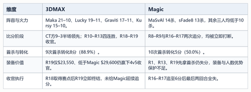 07 tactical comparison table.png