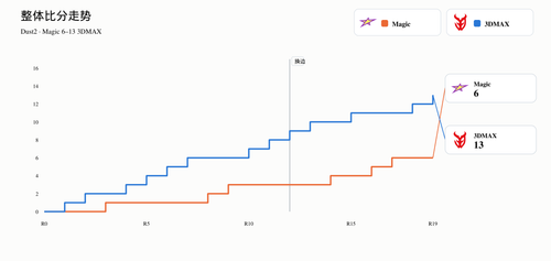 02 score.png
