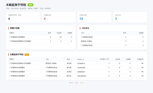 helmet 优远 2026 08 04.png