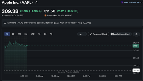 Screenshot 2026 08 05 at 4.20.05 PM 1024x584.png