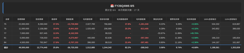 report.2