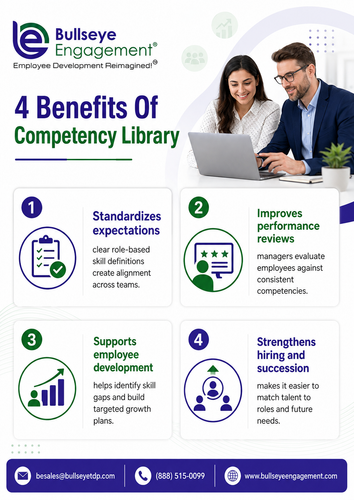 4 Benefits Of Competency Library.png