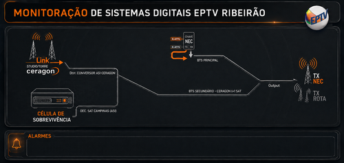 ChatGPT Image 5 de ago. de 2026, 14 58 26.png