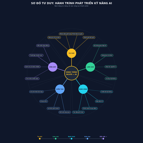 04 mindmap.png