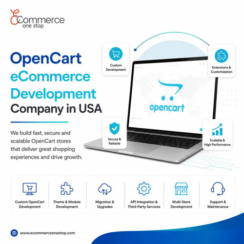 OpenCart eCommerce Development Company in USA for Custom Online Stores.jpg