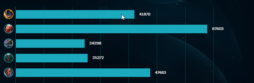 LeagueClientUx kzTbgtZnaj.png
